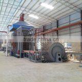 Full Automatic Particle Board Production Line