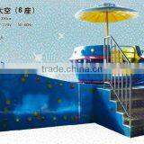 Amusement Park Ride -flying Pirate Ship thumbnail-1