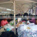 Jiangxi Kaimei Garment Co., Ltd. company overview - view 2 thumbnail