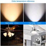 Amazon Hot Sell Bulb Ligth Crystal Lamp Table Lamp Dimmable Bulb JD E11 Mini Candelabra Light thumbnail-5