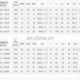 High Temperature ss Stainless Steel Gate Valve thumbnail-6