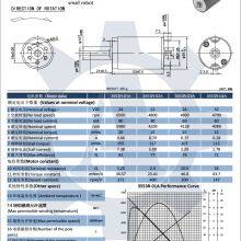3553R 35 mm Micro Coreless Brush dc Electric Motor thumbnail-2