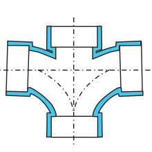 Double Junction 88° thumbnail-2