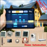 zigbee home automation system internet of things wifi smart home control