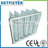 Polyester Pocket Filter