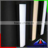 Explosion Proof Led Lighting Tube, Led Railway Tube, Led Waterproof Lights for Station thumbnail-1