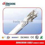 USA Market Belden Mini Coaxial Cable BT3002 thumbnail-2