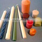 Low Consumption Decorative Candle Machine Production Line thumbnail-5