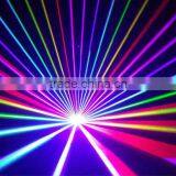 Laser Projector 2w Rgb Full Color Laser Show Cartoon Stage Light thumbnail-2