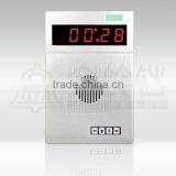 Nurse Call System For Hospital Nurse Station