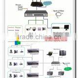 Hot Selling 16 Port PoE Switch 2 Gigabit Combo Port IEEE802.3 af /at Standard thumbnail-6