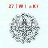 27WxK7 Compact Strand Wire Rope