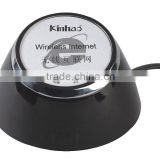 KL918 Internet Access Adaptor with WiFi