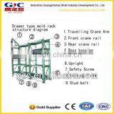 Semi- Opened Heavy Duty Drawer Type Mould Rack With Pulley Gear