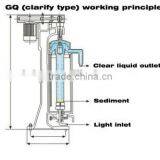 Tubular Centrifuge Hot Sell 86-13841990225 thumbnail-3