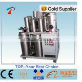 Phosphate Ester Filtration and Purification Systems Are Suitable for EHC Systems, Skydrol Test Stands and Other Storage Systems