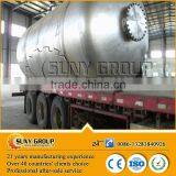High Output Pyrolysis Reactor Manufacture thumbnail-4
