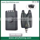 Carp Fishing Bite Alarm LED thumbnail-4