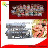 Double Automatic Rotary Type Food Sterilization Pot