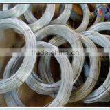 GI Bending Wire /GI Bindign Wire /construction Use gi Wire Made in Hebei China thumbnail-5