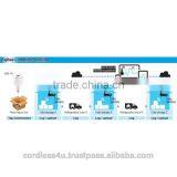 Wireless Temp. Humidity Log Tag for Logistics Quality Tracking S06-TH5+WZB-05ET1 Evaluation Kit ZigBee thumbnail-2