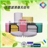 High Performance Ventilation System Air Filter For Off-Highway Heavy Duty Equipment thumbnail-3