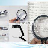 2016 Simple Style Magnifier thumbnail-3