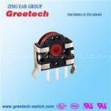 Greetech GT1005 5mm Encoder thumbnail-1