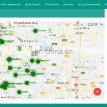 Elecnova Cloudview Software Data Real Time Measuring Analysis Energy Monitor System thumbnail-2