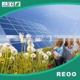 REOO Supply Solar Module Raw Material EVA Film