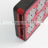 Led Grow Reflector