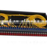 Good Quality Rack Mount Plc Splitter