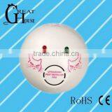 Ultrasonic Rodent Chaser