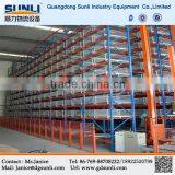 3D Logistic Automatic Racking&Rack System thumbnail-6
