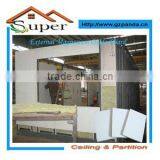 High Fire Resistance MGO Magnesium Oxide Board