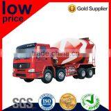 Low Price HOWO Premixed Concrete Truck thumbnail-3