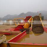 Spiral Ore Washing Machine With Low Price thumbnail-5