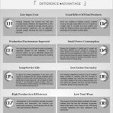 Tyre, Inner Tube, Outer Tube Crusher thumbnail-5