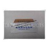 Eco Friendly Casting And Splinting 100% Permeable To X-Ray Orthopedic Fiberglass