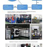 Zhuzhou Eastern Carbide Co.,Ltd company overview - view 1 thumbnail