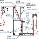 High Quality Cloth Inspection and Rolling Machine Fabric Winding Machine thumbnail-3