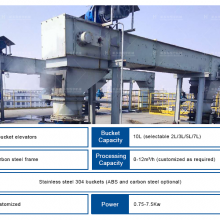 Z Type Bucket Conveyor Elevator Machine thumbnail-5