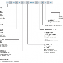 TT系列Non-interchangeable linear guideway product models(details01)