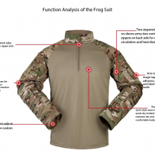 Wholesale Anti Splash Frog Suit Set, Elastic and Breathable Outdoor Long Sleeved Camouflage Tactical Training Suit thumbnail-3