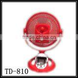 Strong Wind Energy-saving 12V DC 8inch Emergency Mini Fan With Cold Wind From China Mainland thumbnail-2