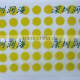 China manufacturer Mylar film with insulated sheets prices