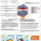 50 Years Warranty Wanael Stone Coated Roofing Tiles/steel Roofing Shingles/roof Finials and Ridge Tiles thumbnail-3