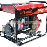 Generator BDE6800X/E