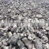 Met Coke(100-180mm)Fixed Carbon 85% thumbnail-1