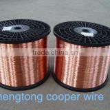(0.12mm-5mm) high quality copper coated wire supplier with rich experiences